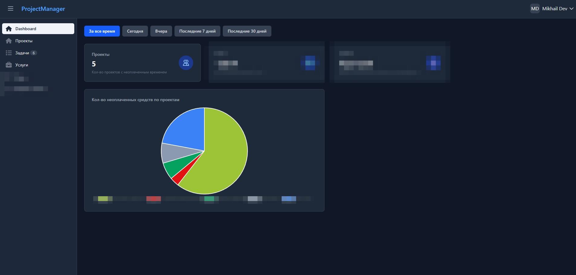 Личная CRM